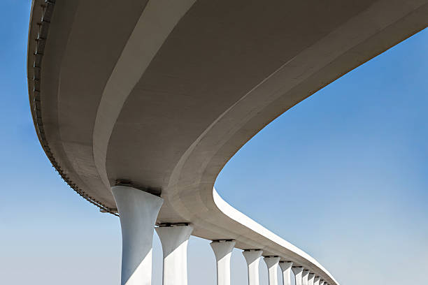 Best Commercial Concrete Services in Steele, AL
